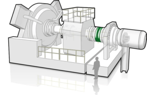 Component Tests in Wind Turbines